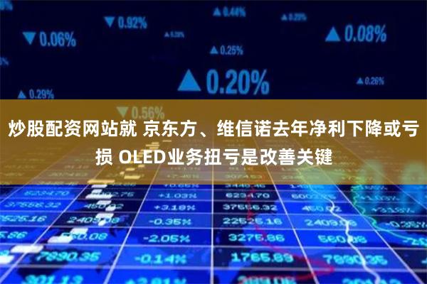 炒股配资网站就 京东方、维信诺去年净利下降或亏损 OLED业务扭亏是改善关键